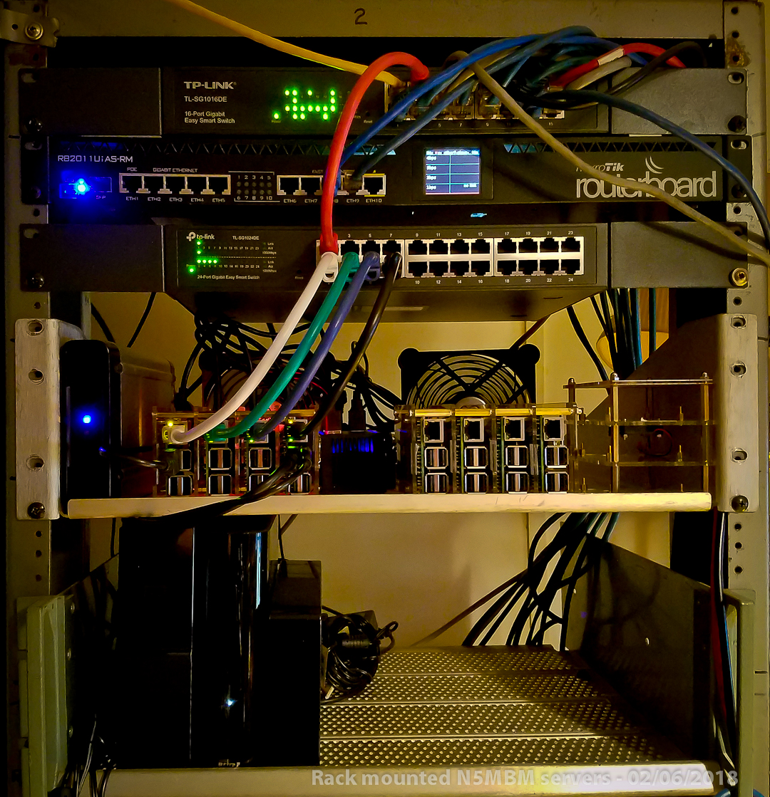 N5MBM Server Rack